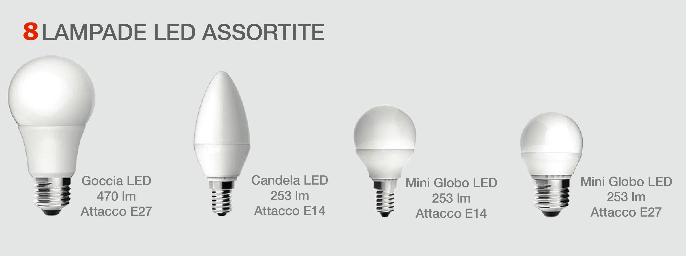 Offerta Lampade LED - Euro Elettrica 2001